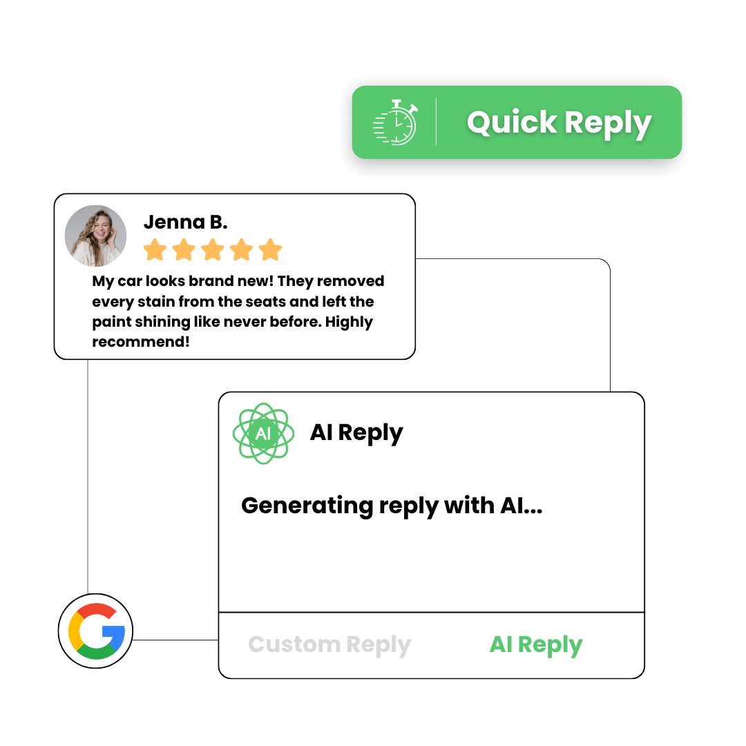 AI review responses